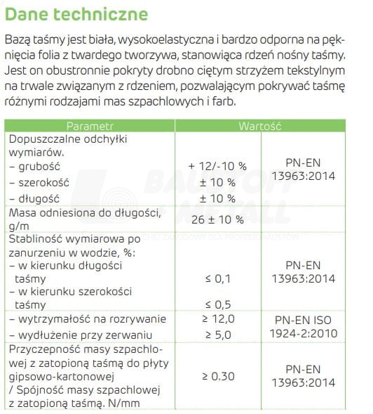 taśma Comfort.jpg