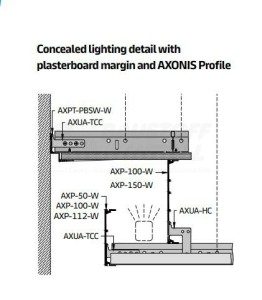 AXIOM C150 SCHEMAT 2.jpg