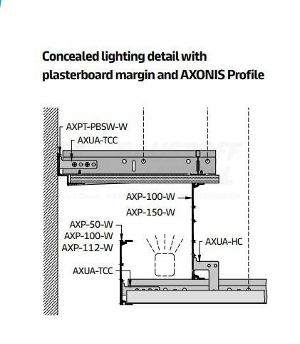 AXIOM C150 SCHEMAT 2.jpg