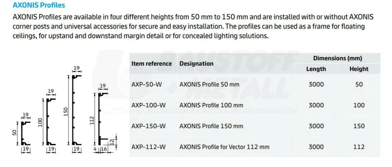 AXIOM C150 SCHEMAT 4.jpg