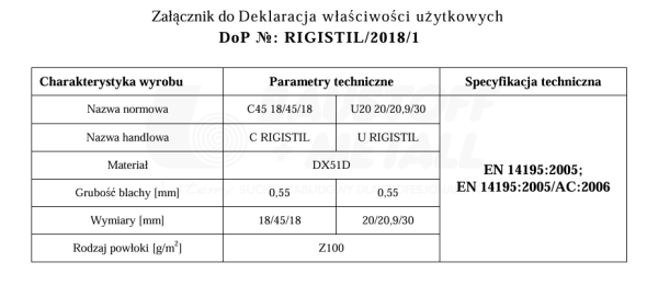 Rigistil C 18-45-18.png